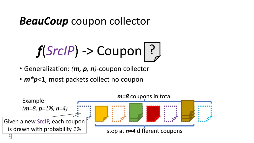 beaucoup coupon collector 1