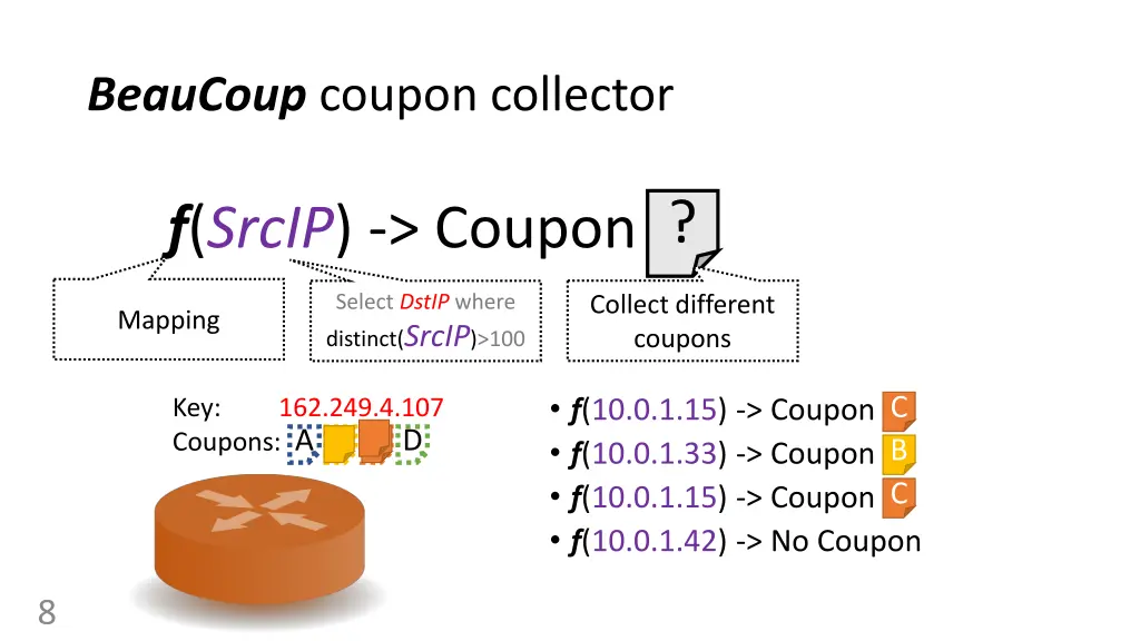 beaucoup coupon collector