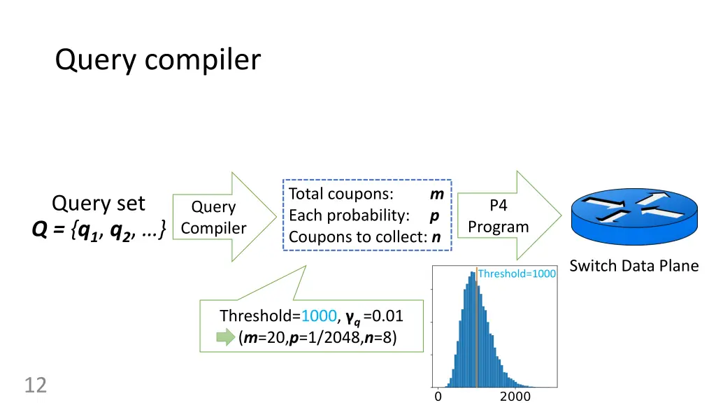 query compiler 1