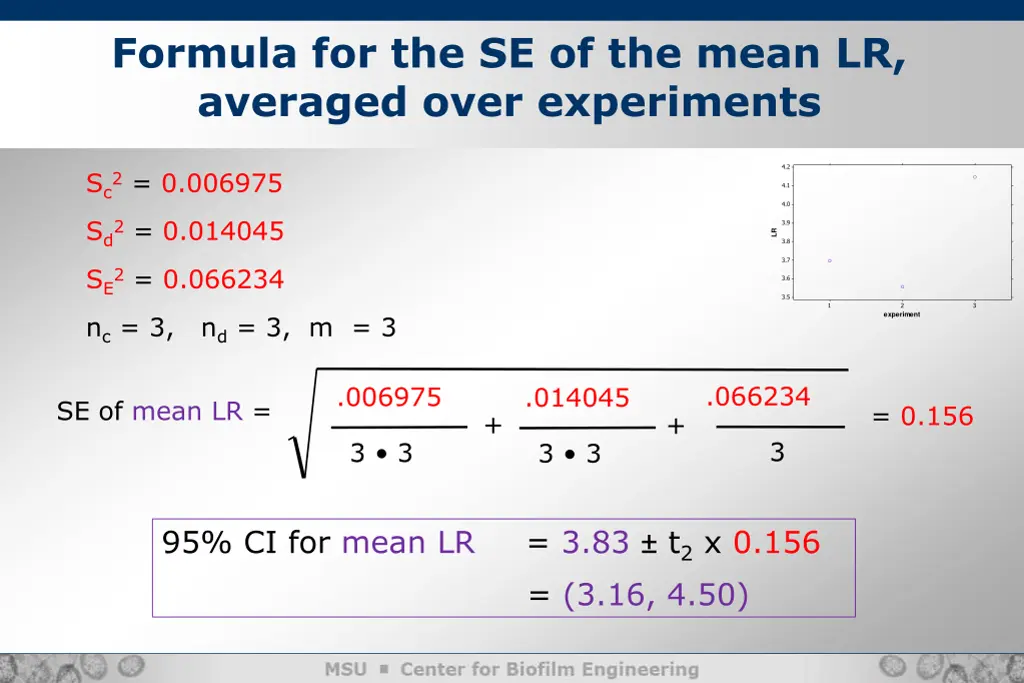 formula for the se of the mean lr averaged over 1