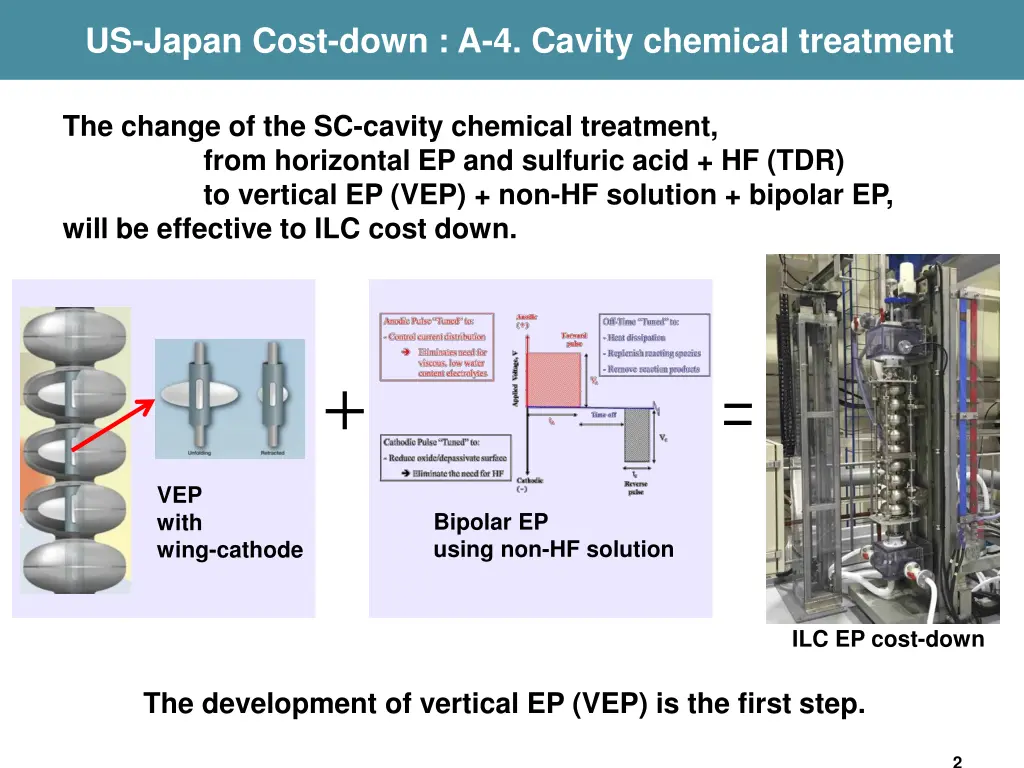 us japan cost down a 4 cavity chemical treatment