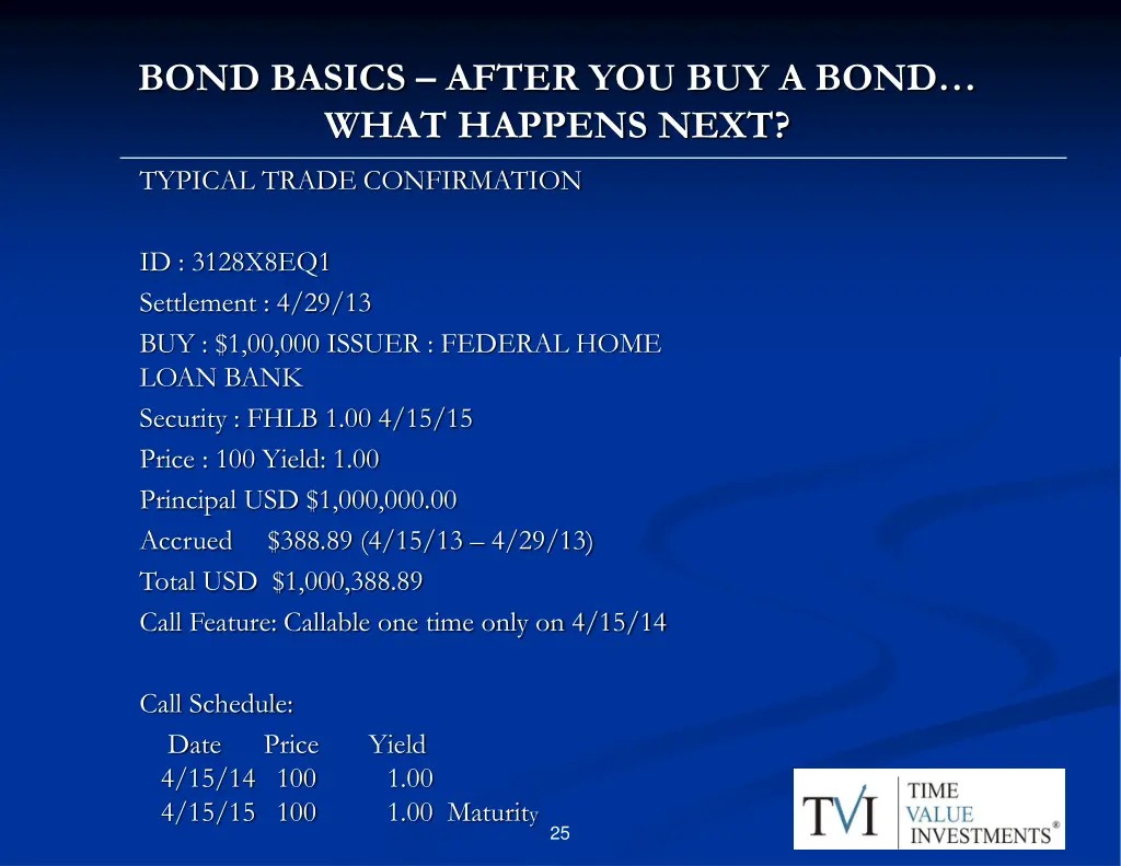 bond basics after you buy a bond what happens next 2