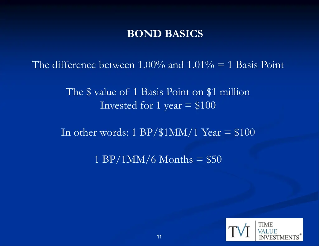 bond basics