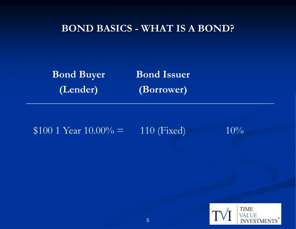 bond basics what is a bond 1