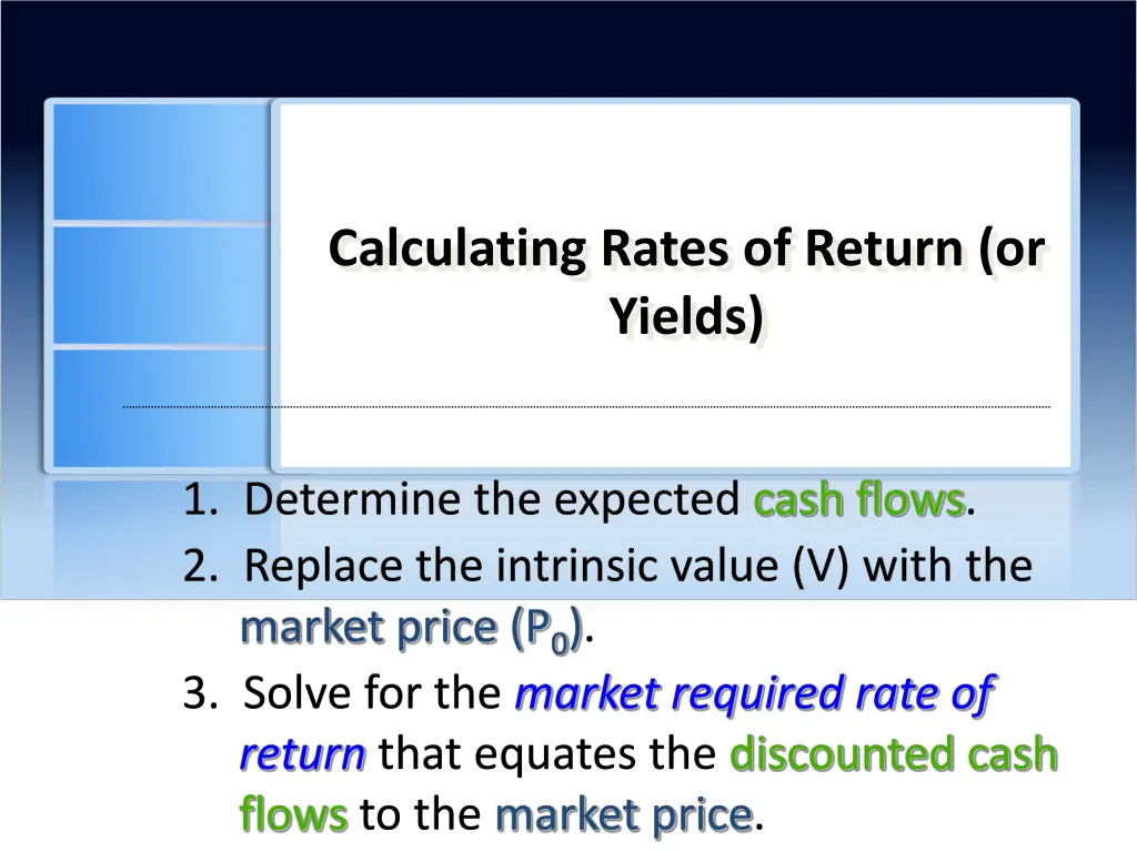 calculating rates of return or yields