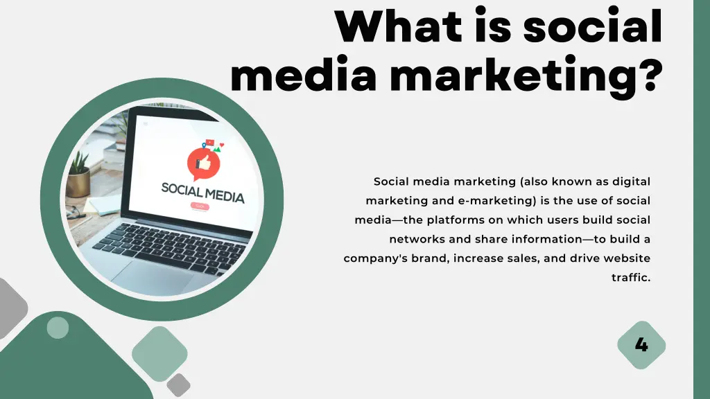 what is social media marketing