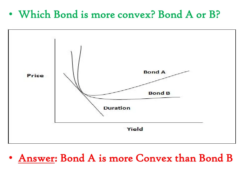 which bond is more convex bond a or b which bond