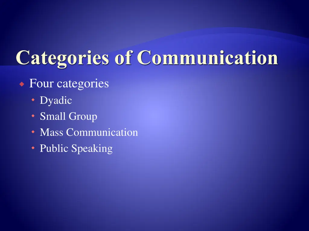 categories of communication