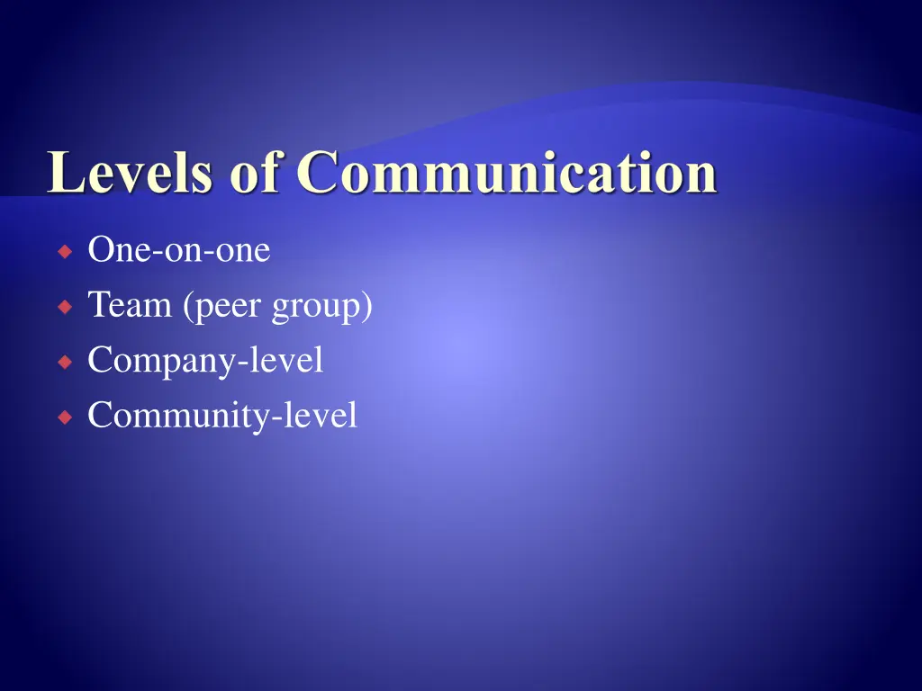 levels of communication