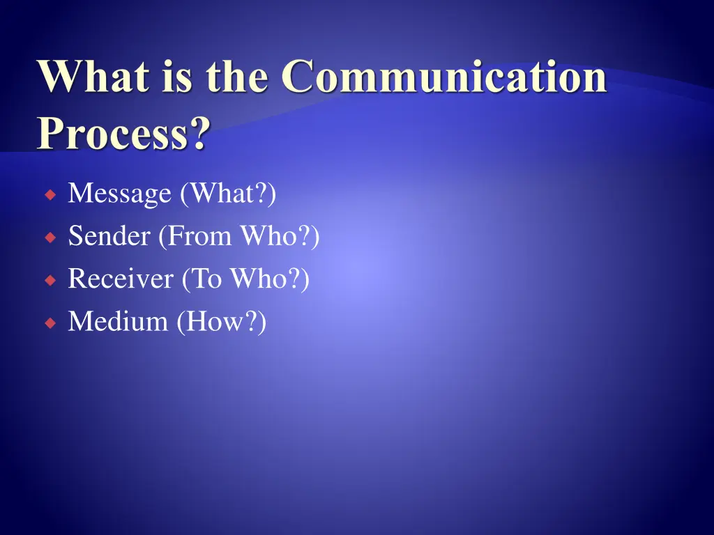 what is the communication process