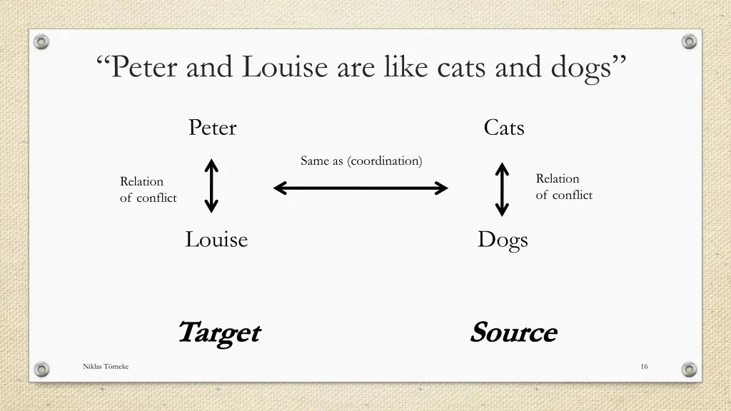 peter and louise are like cats and dogs