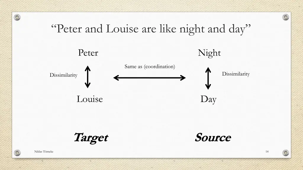 peter and louise are like night and day