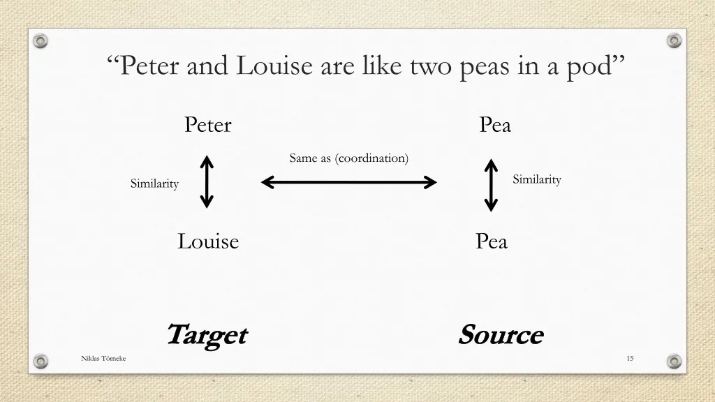 peter and louise are like two peas in a pod