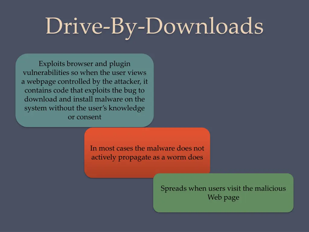 drive by downloads