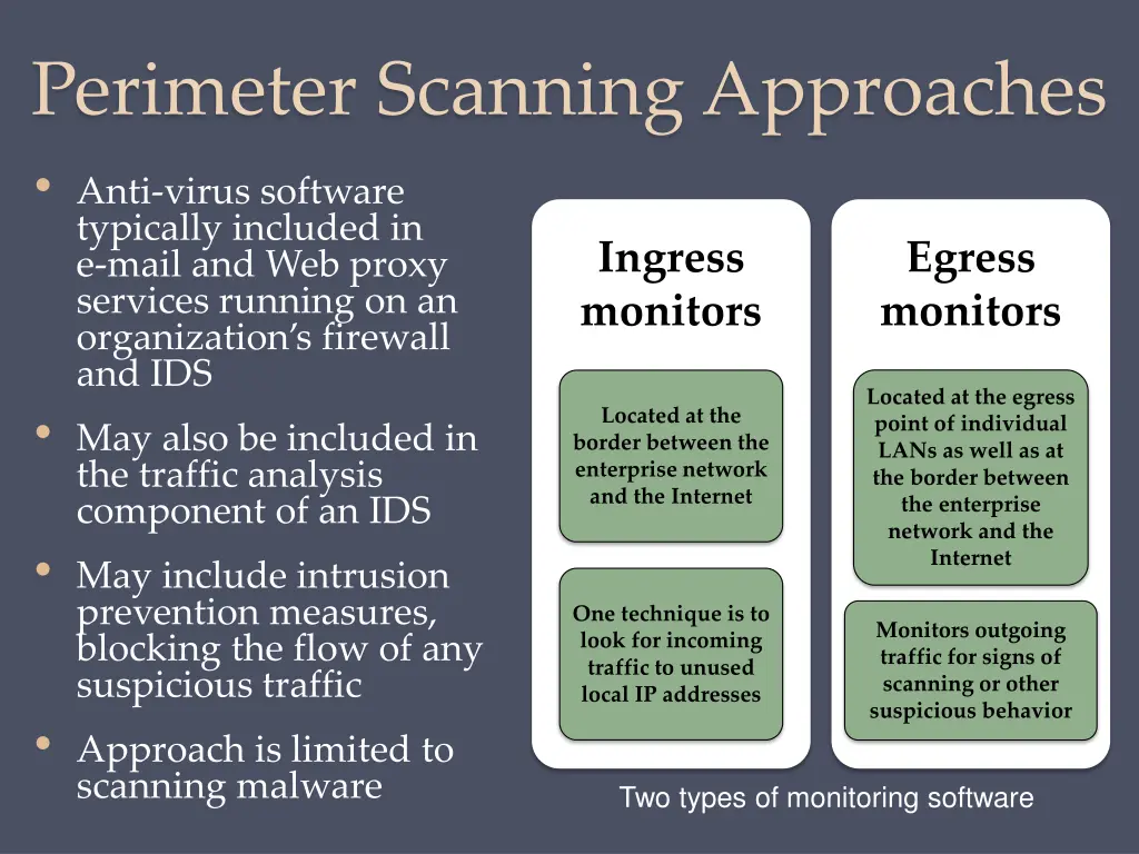 perimeter scanning approaches anti virus software