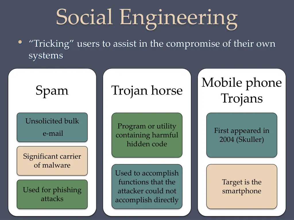 social engineering tricking users to assist