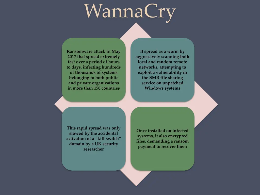 wannacry