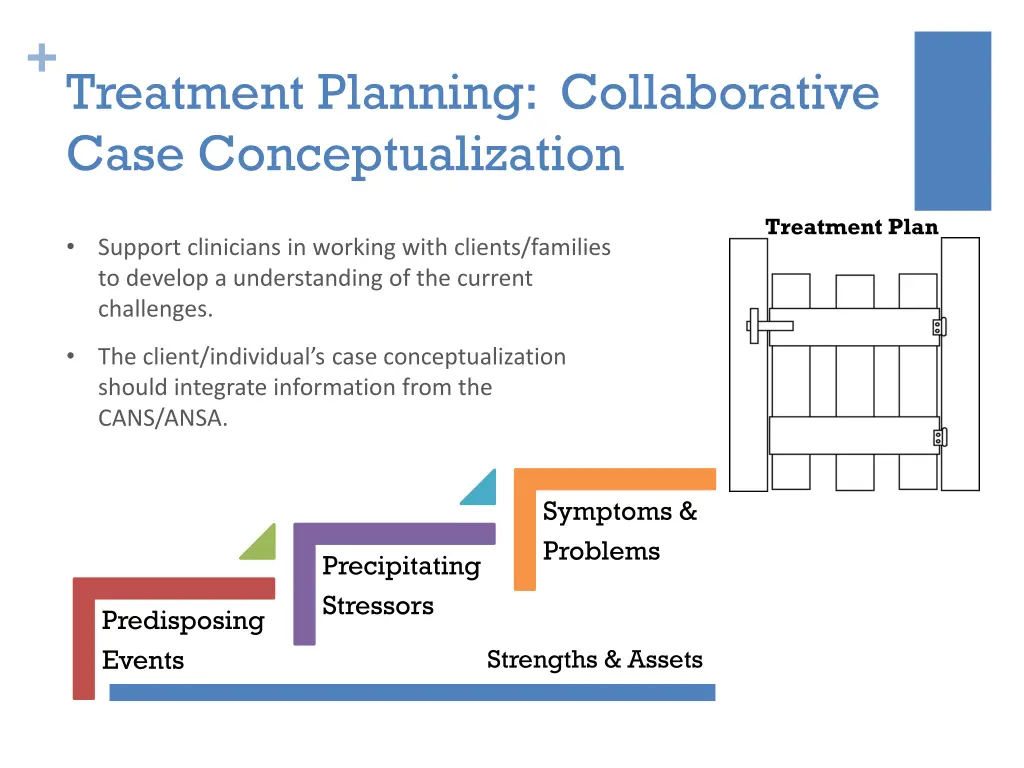 treatment planning collaborative case 1