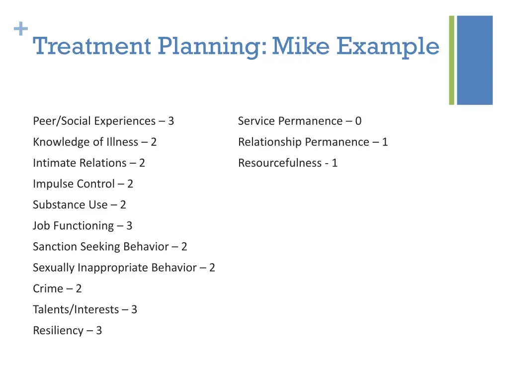 treatment planning mike example