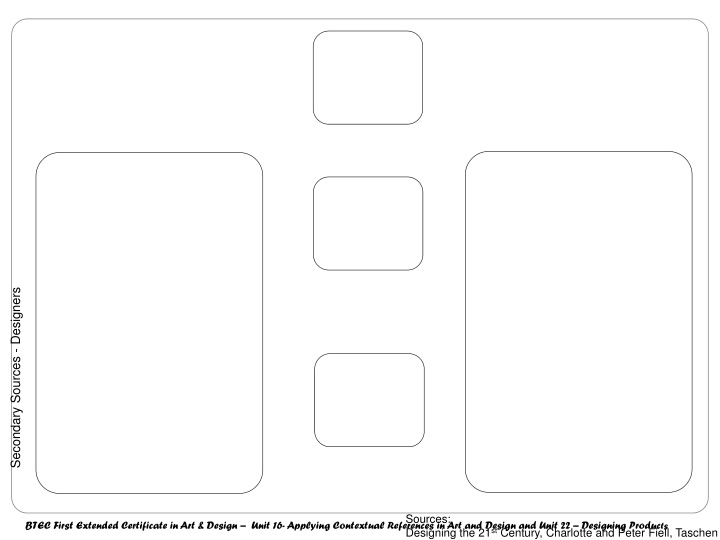 secondary sources designers