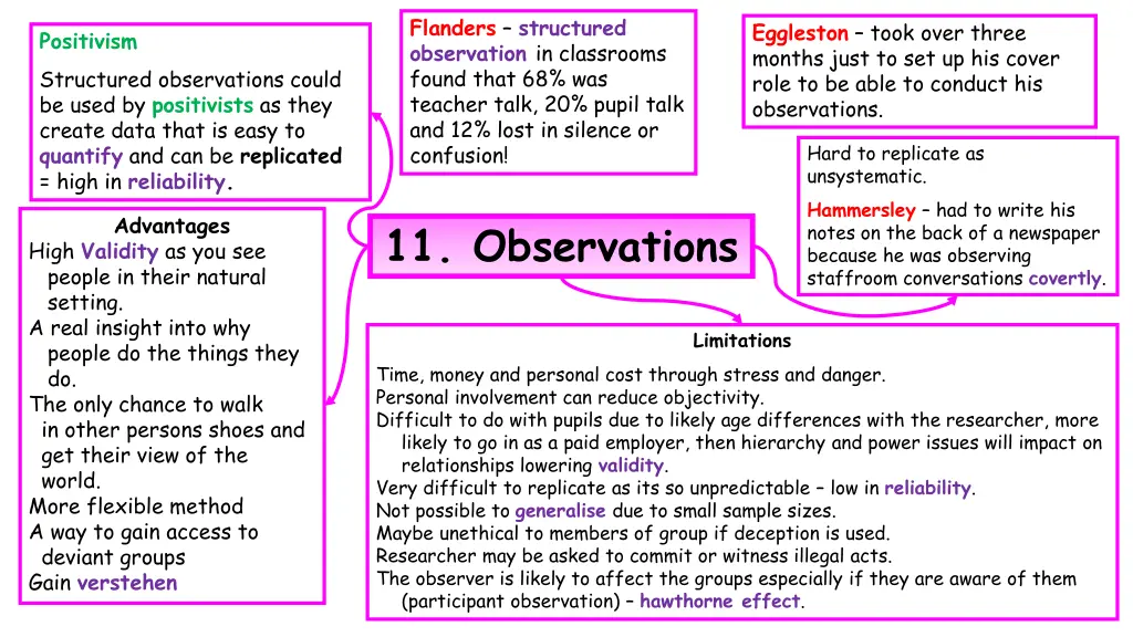 flanders structured observation in classrooms