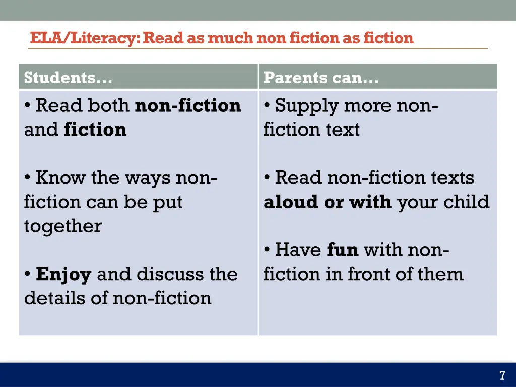 ela literacy read as much non fiction as fiction