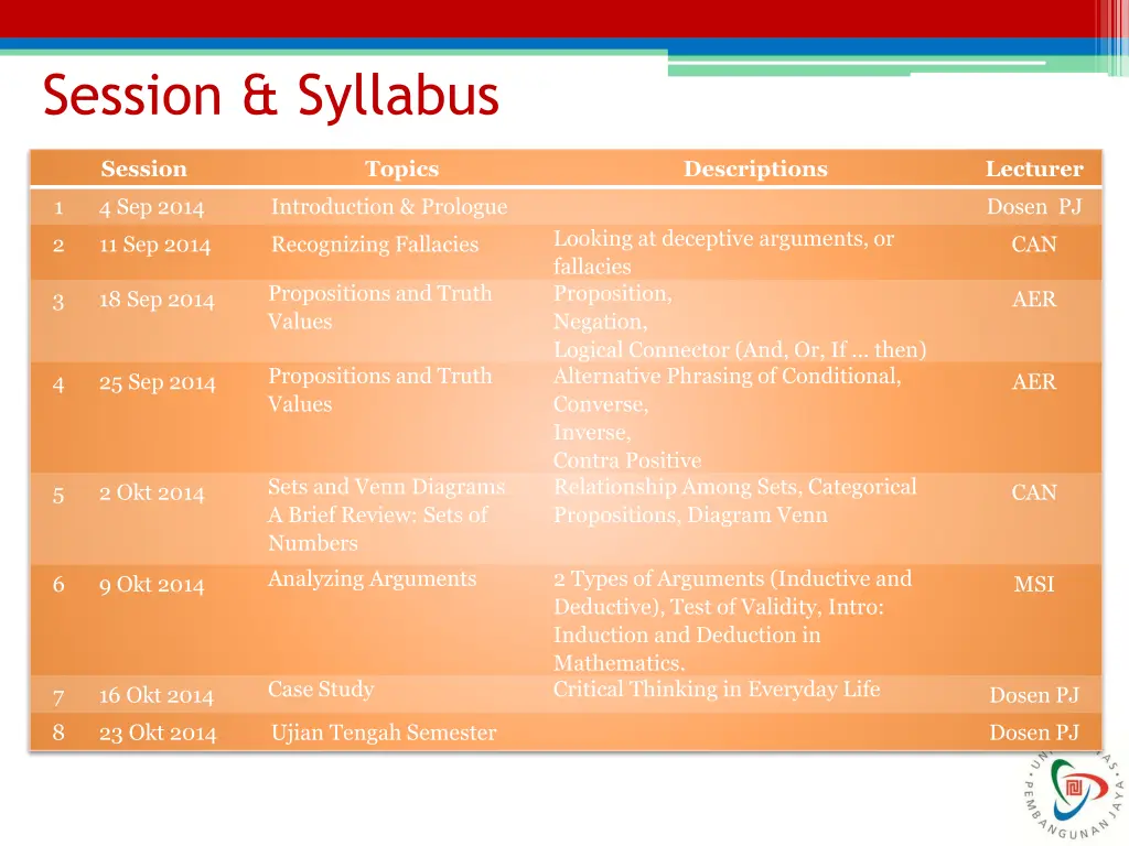 session syllabus