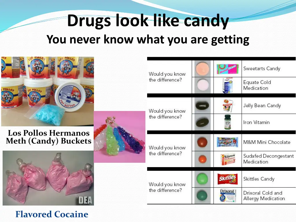 drugs look like candy you never know what