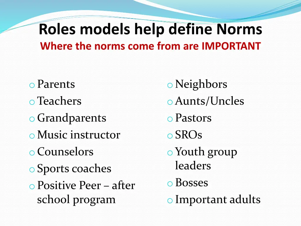 roles models help define norms where the norms