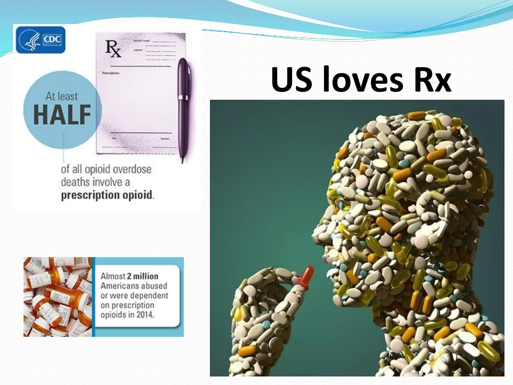 us loves rx