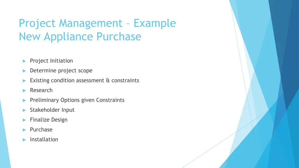 project management example new appliance purchase