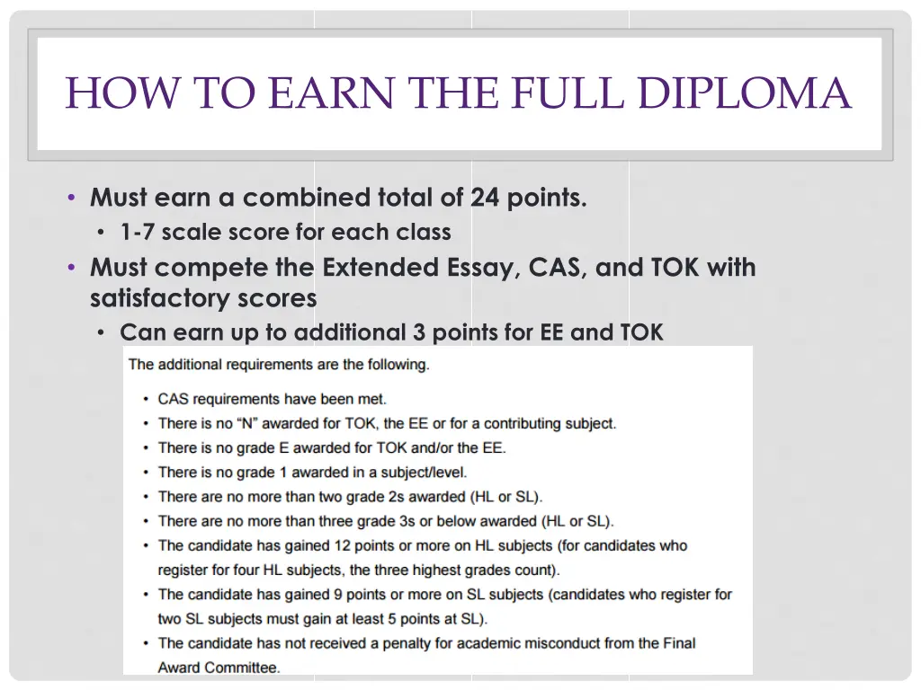 how to earn the full diploma