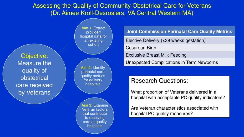 assessing the quality of community obstetrical