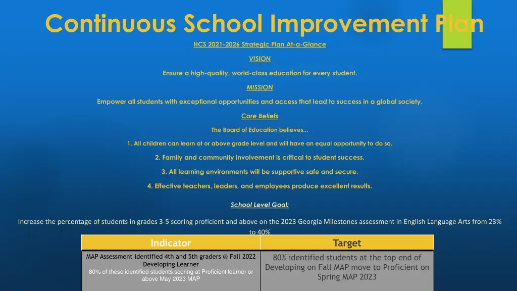 continuous school improvement plan hcs 2021 2026