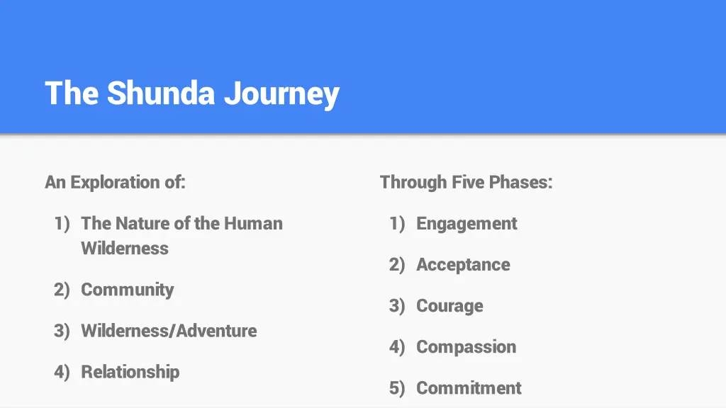 the shunda journey