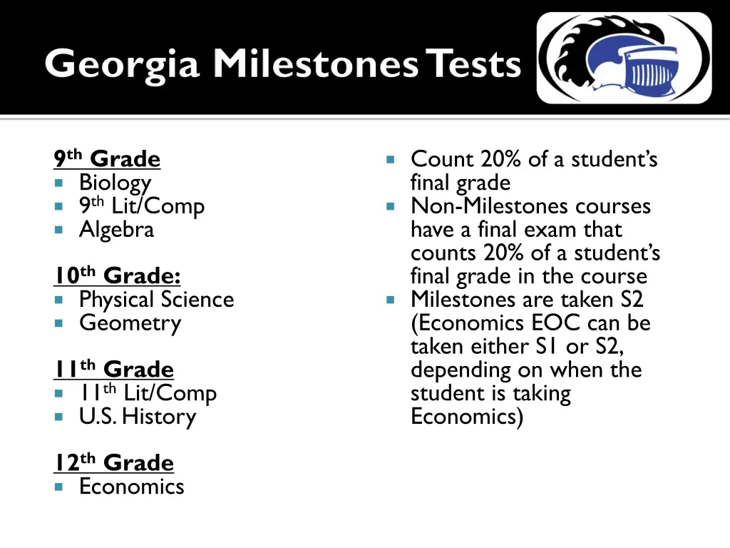 9 th grade biology 9 th lit comp algebra