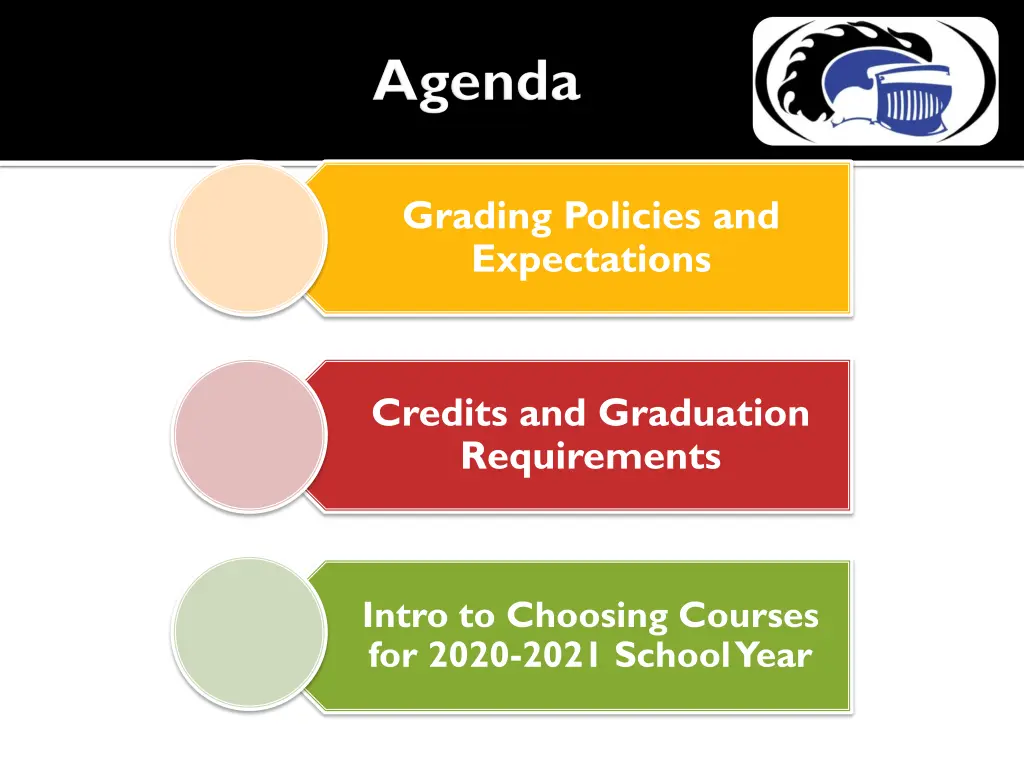 grading policies and expectations