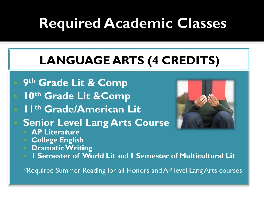 language arts 4 credits