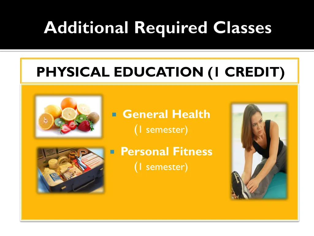 physical education 1 credit