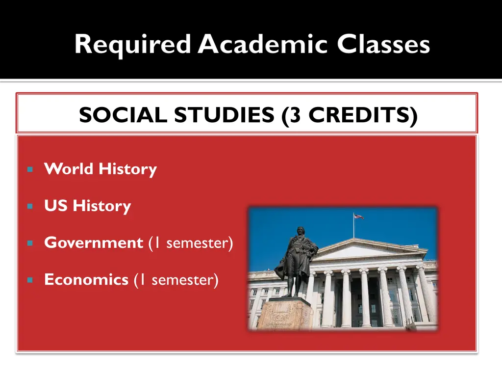 social studies 3 credits