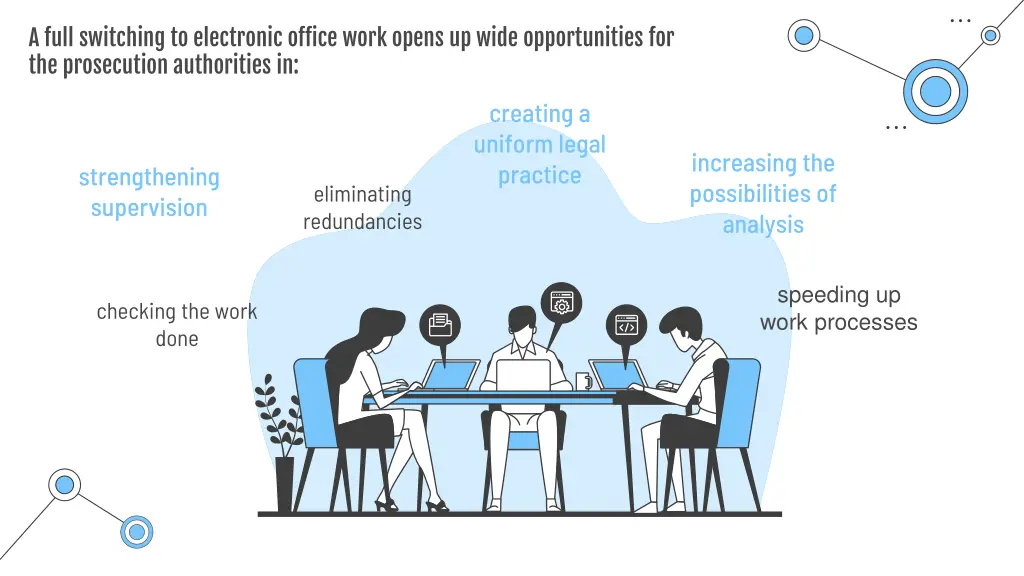 a full switching to electronic office work opens