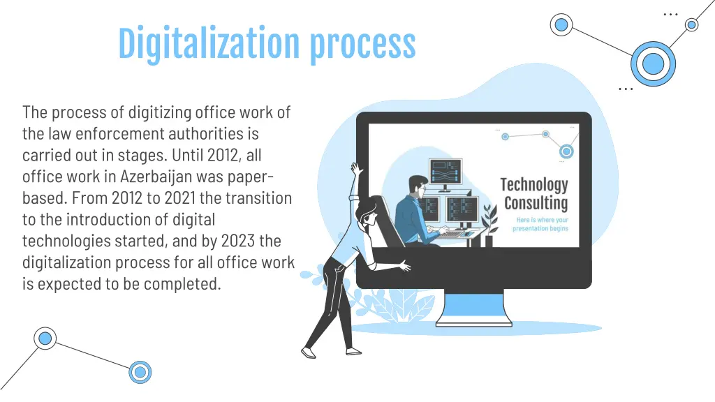 digitalization process