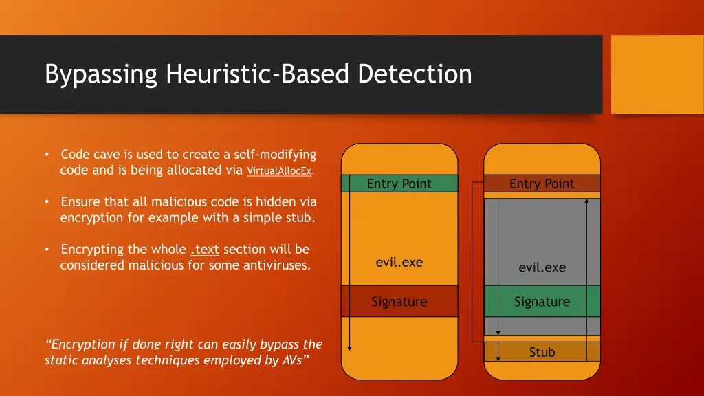 bypassing heuristic based detection