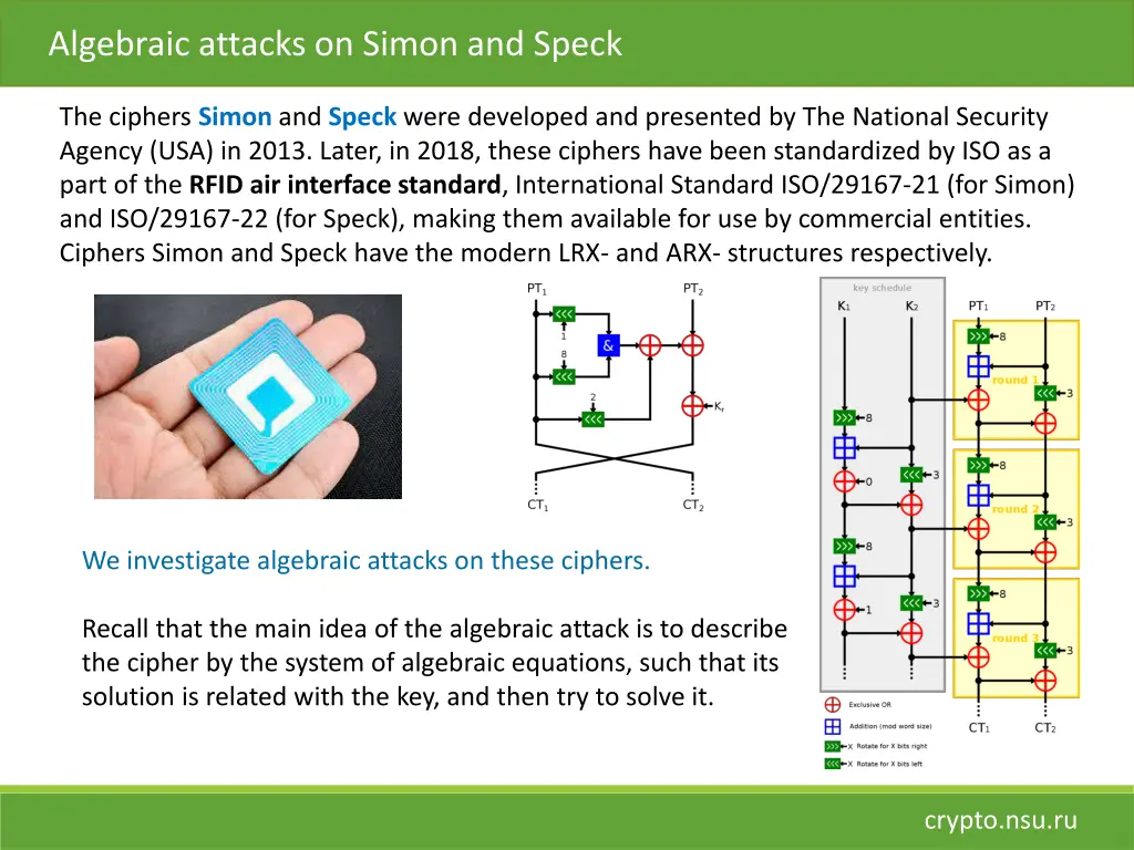 algebraic attacks on simon and speck