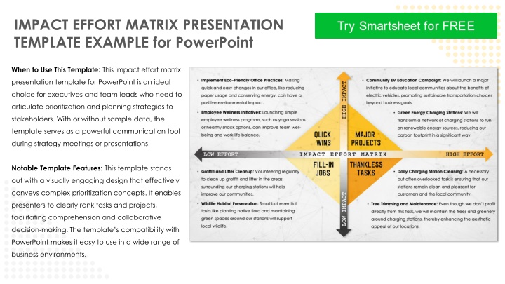 impact effort matrix presentation template