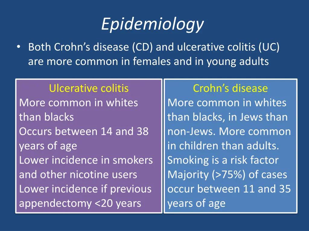 epidemiology