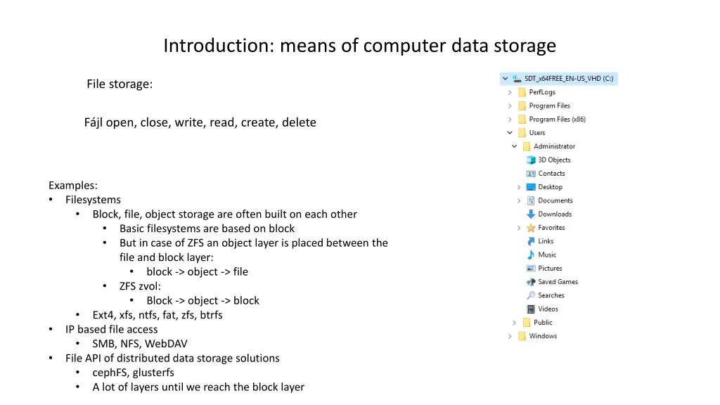 introduction means of computer data storage 2