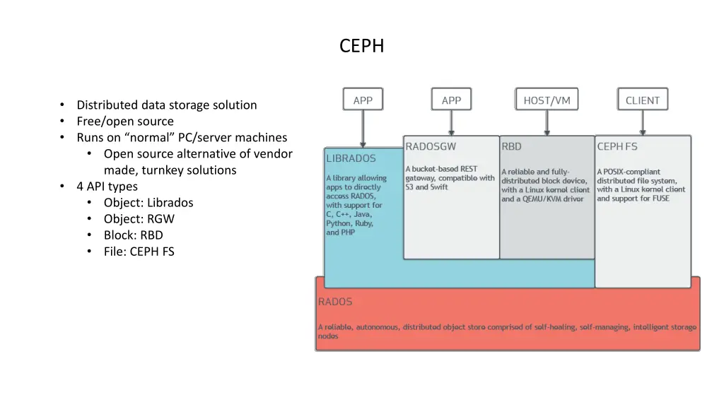 slide7