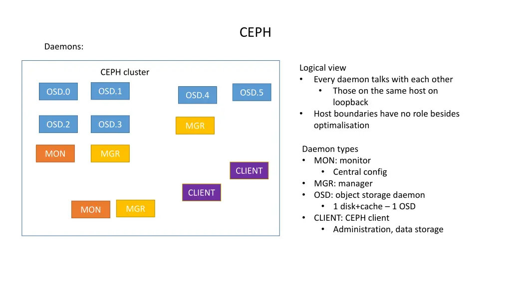 slide9