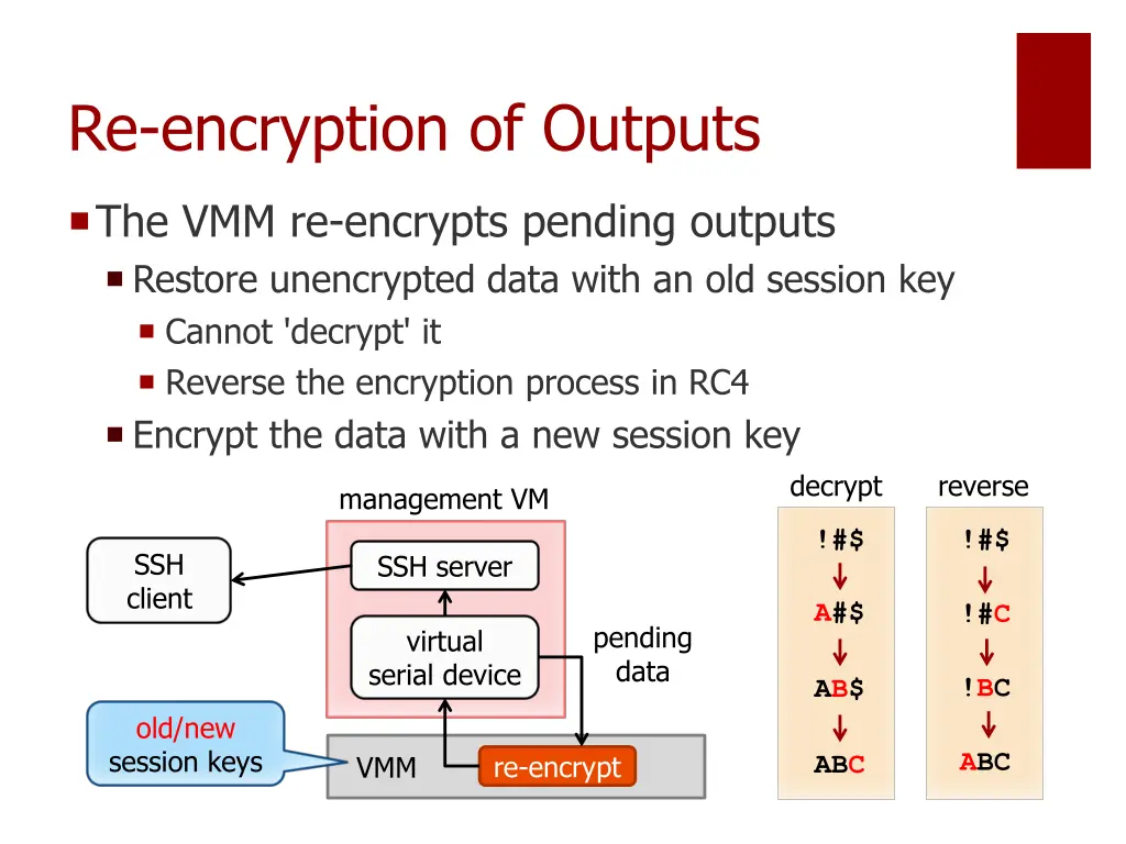 re encryption of outputs